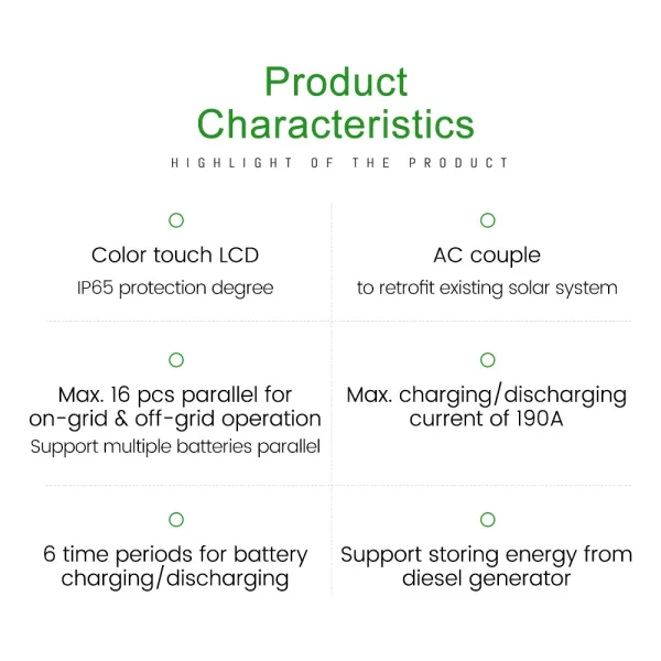 Deye Hybrid Inverter | 5kw-12kw Solar Inverter | LVFU × Deye - Image 3