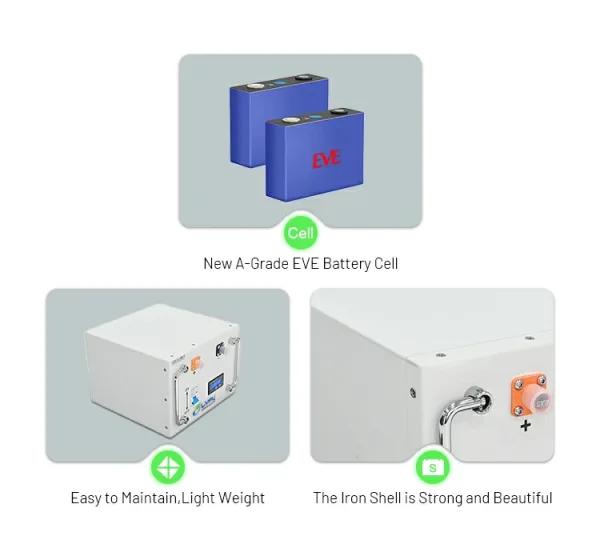 LFR24100 | 12V Rechargeable Battery for Solar Panels, Lights & Systems – Deep Cycle LiFePO4 - Image 5