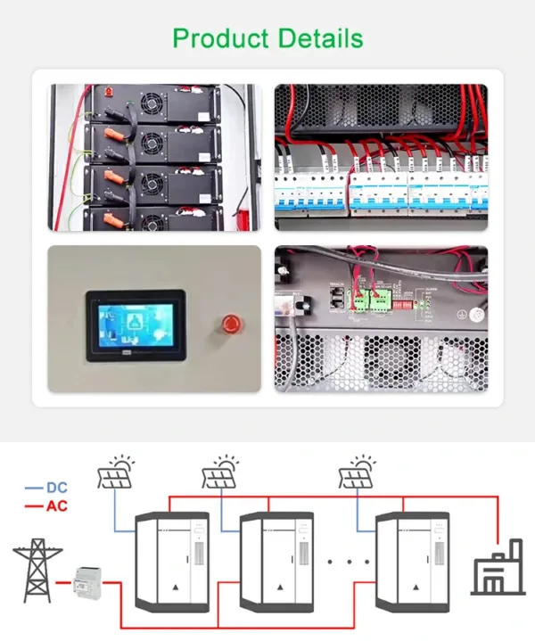 Container Industrial and Commercial Energy Storage System - Image 4