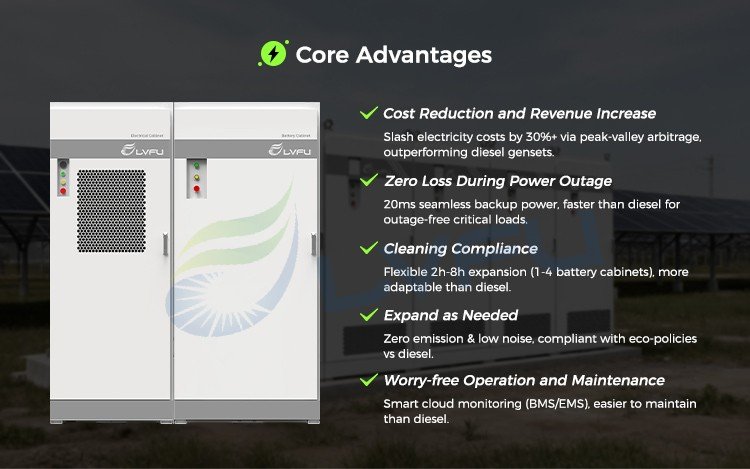 LF-ESS-261 125kW 261kWh energy storage cabinet details