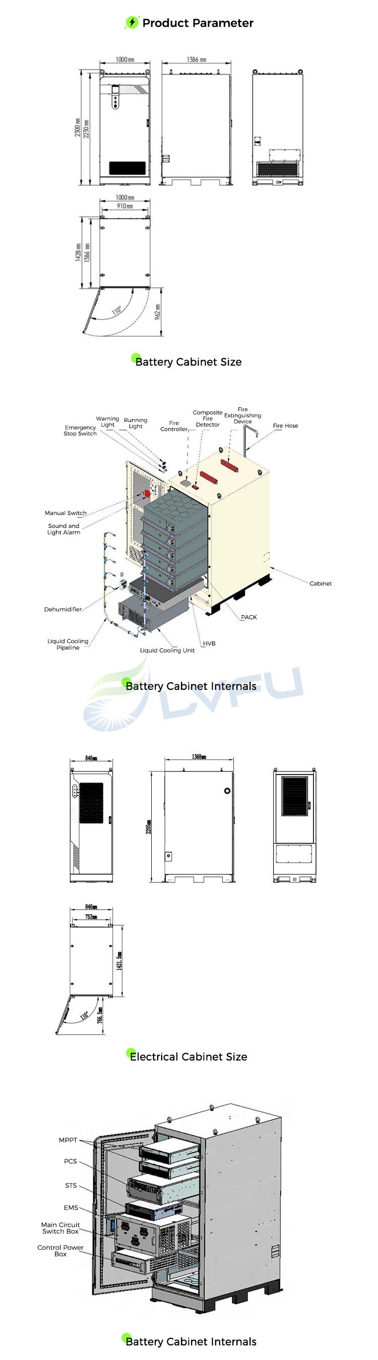 LF-ESS-261 125kW 261kWh energy storage cabinet details